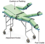 Invention Resource International’s Adjustable Gurney