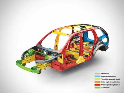 1 Rescues involving vehicles loaded with ultra-high-strength steel (UHSS) are going to take longer. Rescuers will see reinforcements in most structural components including in the UHSS-/boron-infused passenger seat frames.