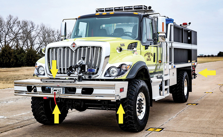 The Southeast Weld County Fire Rescue in Keenesburg, Colorado, has this 1,800-gallon Stallion tanker on a two-door International chassis. It has a 24-inch extended front bumper with winch, receiver, monitor, and two ground sweep nozzles. The controls for the rig’s pump are located in the walkway behind the cab. The booster reel is “hung” beneath the body behind the rear wheels on the driver’s side. Note the low mounted scene light on the front bumper extension