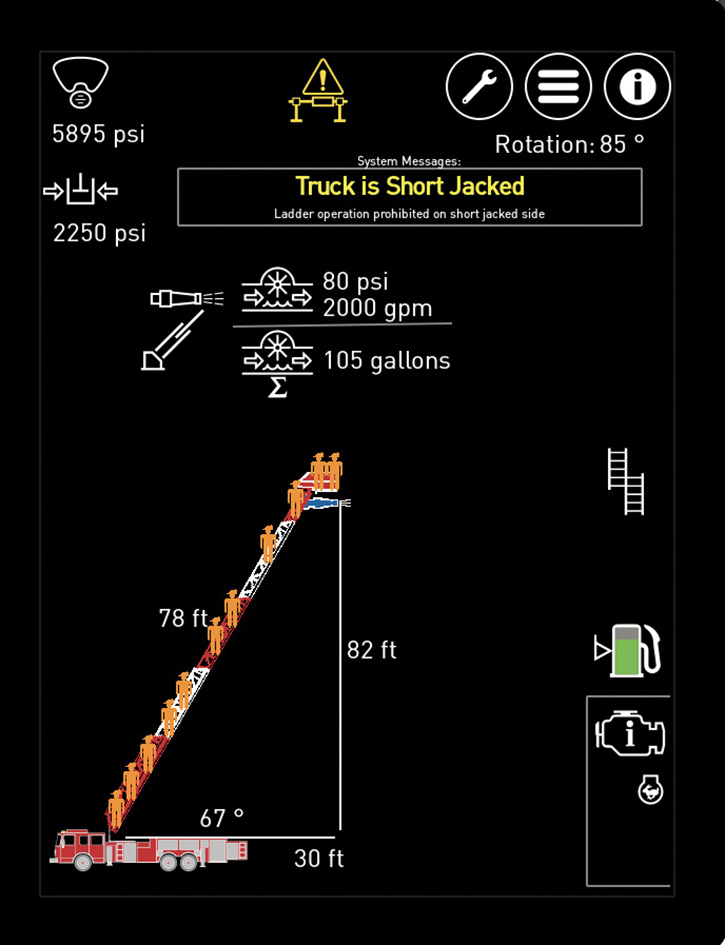 This KME aerial touch screen shows the aerial in operation with the warning that the rig is short jacked. The aerial controls will prevent the ladder from operating on the short-jacked side.